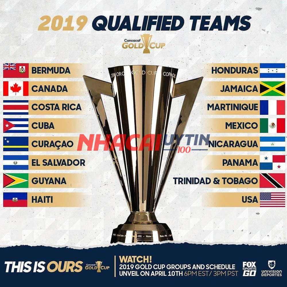 Vô địch bóng đá các quốc gia Bắc, Trung Mỹ và Caribe diễn ra như thế nào?