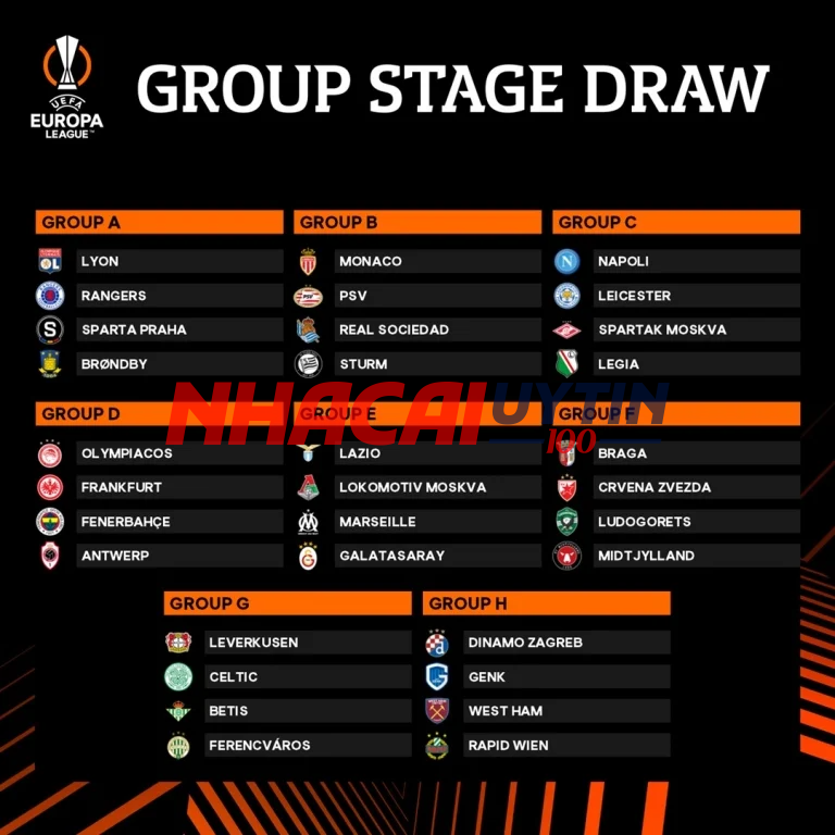 Có thể theo dõi lịch thi đấu Cup C2 ở những nền tảng nào?