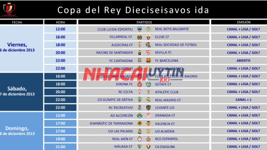 Tìm hiểu và theo dõi lịch thi đấu Cúp nhà vua Tây Ban Nha để thuận tiện cá cược