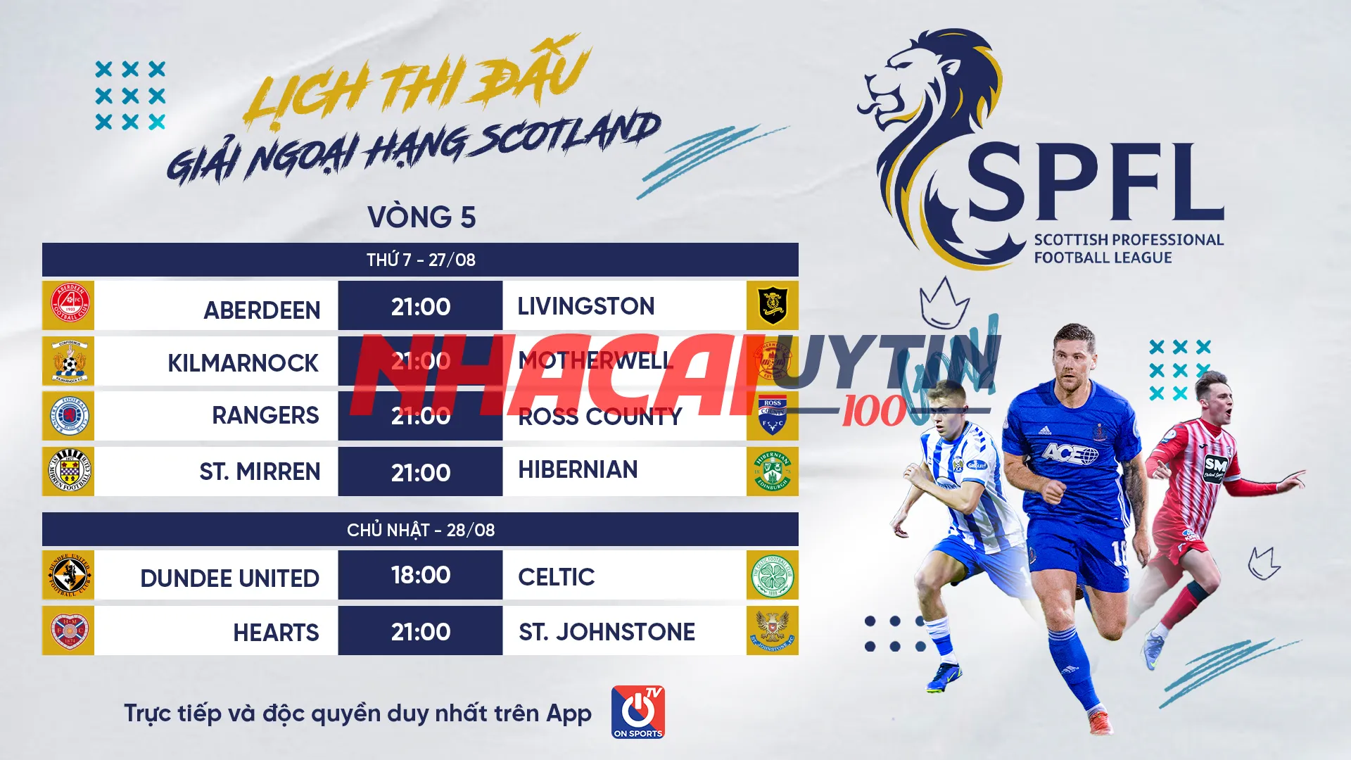 Khái quát về lịch thi đấu giải Ngoại hạng Scotland