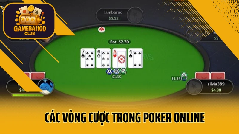 Poker online cho người mới – luật chơi, cách tố và mẹo thắng nhanh 4 Các vòng cược trong poker online