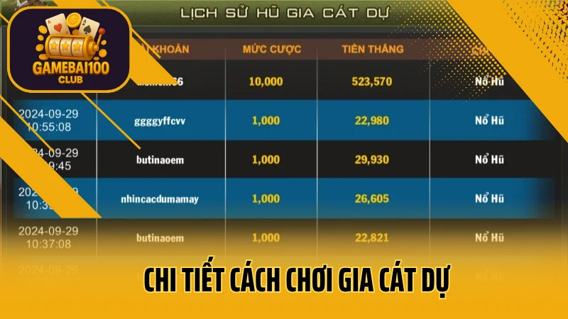 Hướng dẫn chơi gia cát dự – game dự đoán tỷ lệ may rủi cực hot 4 Chi tiết cách chơi gia cát dự