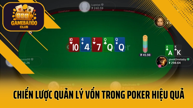 Vượt qua rủi ro: quản lý vốn trong poker – con đường tới thành công 3 Chiến lược quản lý vốn trong poker hiệu quả