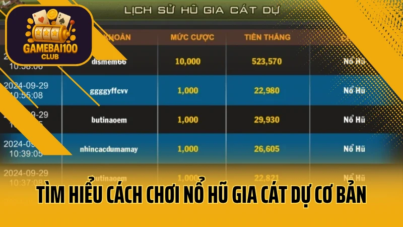 Gia cát dự có thật trúng không? Phân tích cách chơi và tỷ lệ ra chuẩn 3 Tìm hiểu cách chơi nổ hũ gia cát dự cơ bản