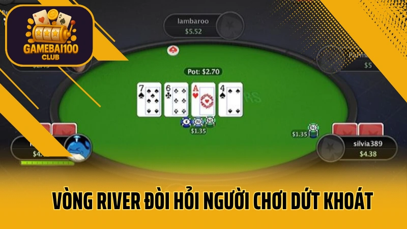 Bí kíp đọc ván bài poker như thánh: thấu hiểu tâm lý đối thủ 4 Vòng river đòi hỏi người chơi dứt khoát